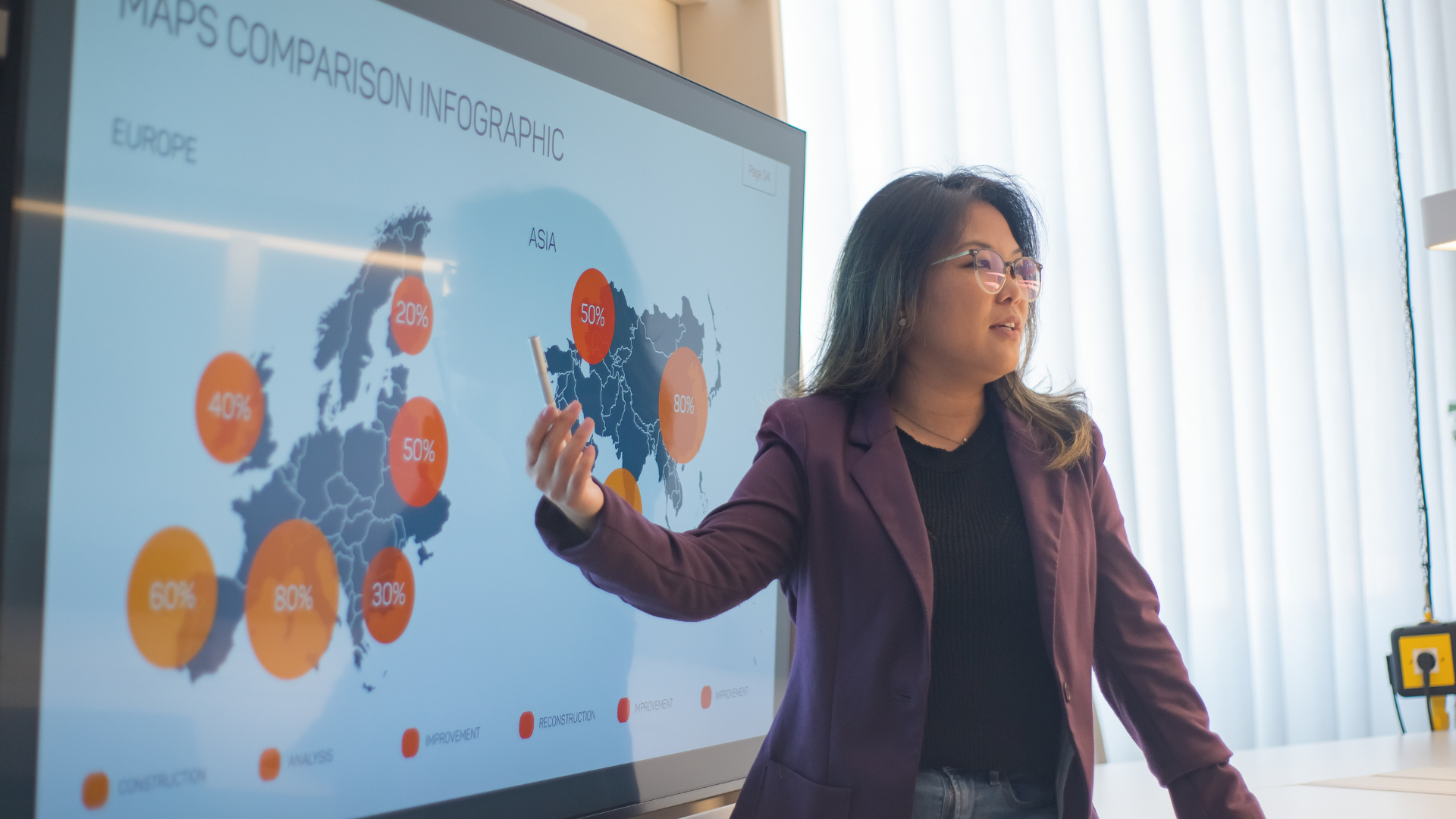 Analyst presenting a map comparing Europe and Asia during an opportunity assessment
